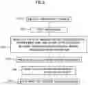 Fig. 08 - Substrate processing apparatus