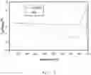 Fig. 06 - Abrasive article and method for forming