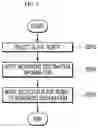 Fig. 08 - Master robot for controlling slave robot and driving method thereof