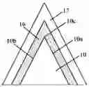Fig. 01 - Razor blade coating