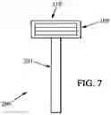 Fig. 06 - Razor blade coating