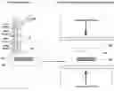 Fig. 01 - Rapid manufacturing of tailored preforms