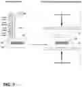 Fig. 02 - Rapid manufacturing of tailored preforms