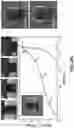Fig. 41 - FABRICATION AND DESIGN OF COMPOSITES WITH ARCHITECTED LAYERS