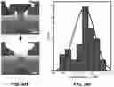 Fig. 43 - FABRICATION AND DESIGN OF COMPOSITES WITH ARCHITECTED LAYERS