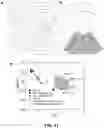 Fig. 53 - FABRICATION AND DESIGN OF COMPOSITES WITH ARCHITECTED LAYERS