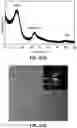 Fig. 77 - FABRICATION AND DESIGN OF COMPOSITES WITH ARCHITECTED LAYERS