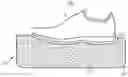 Fig. 01 - Method and system for manufacturing a shoe