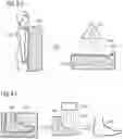 Fig. 05 - Method and system for manufacturing a shoe
