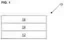 Fig. 02 - Food packaging products and methods