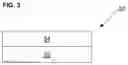 Fig. 04 - Food packaging products and methods