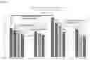 Fig. 14 - Food packaging products and methods
