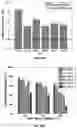Fig. 10 - Methods for fast and reversible dry adhesion tuning between composite structures and substrates using dynamically tunable stiffness