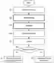 Fig. 01 - Method and apparatus for conditioning a data carrier constructed as a card-like and multilayer laminate for a subsequent application of data