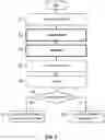 Fig. 03 - Method and apparatus for conditioning a data carrier constructed as a card-like and multilayer laminate for a subsequent application of data