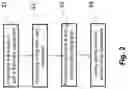 Fig. 03 - Method and device for double-sided printing to a recording medium