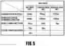Fig. 06 - Printing apparatus, printing method, and storage medium