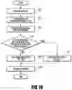 Fig. 11 - Printing apparatus, printing method, and storage medium