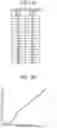 Fig. 13 - Image forming system, density adjusting method, and recording medium
