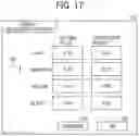 Fig. 15 - Image forming system, density adjusting method, and recording medium