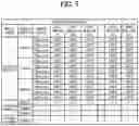 Fig. 06 - Drying device and printer incorporating the drying device