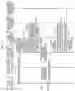 Fig. 18 - Information processing method