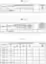 Fig. 22 - Information processing method