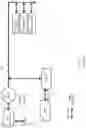 Fig. 02 - Method and Apparatus for Charging a Battery From an Isolatable Electric Power Grid