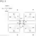 Fig. 06 - TABLE DEVICE
