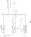 Fig. 04 - Systems and methods for providing portable containers to users of vehicle services