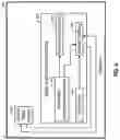Fig. 05 - Enhanced Vehicle Safety System