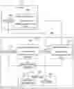 Fig. 01 - Apparatus and method for generating a composite image from images showing adjacent or overlapping regions external to a vehicle