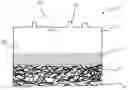 Fig. 01 - Absorbing sound insulation motor trim element