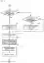 Fig. 04 - Driving force control device