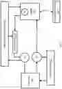 Fig. 05 - Motor generator control for fixed fuel source engine