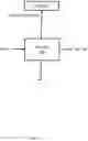 Fig. 07 - Motor generator control for fixed fuel source engine