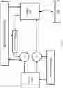 Fig. 09 - Motor generator control for fixed fuel source engine