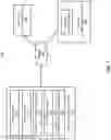 Fig. 02 - Methods and systems to predict object movement for autonomous driving vehicles