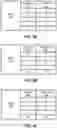 Fig. 06 - Methods and systems to predict object movement for autonomous driving vehicles