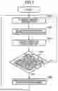 Fig. 04 - Information processing apparatus, information processing method and computer readable recording medium for recording information processing program for providing autonomous movement of stationary vehicles