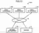 Fig. 14 - Information processing apparatus, information processing method and computer readable recording medium for recording information processing program for providing autonomous movement of stationary vehicles