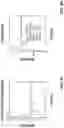 Fig. 10 - Vehicular lane centering system