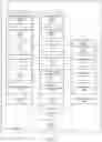 Fig. 05 - Method and apparatus for controlling vehicle driving