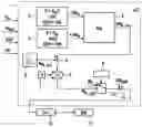 Fig. 01 - DEVICE AND METHOD FOR OPTIMIZING THE ELECTRICAL POWER GENERATED BY AN ELECTRIC MACHINE IN THE COASTING MODE OF A VEHICLE