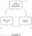 Fig. 04 - Control system for a vehicle and method