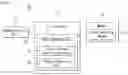 Fig. 07 - METHOD FOR CONTROLLING A VEHICLE USING SPEAKER RECOGNITION BASED ON ARTIFICIAL INTELLIGENT