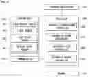 Fig. 09 - METHOD FOR CONTROLLING A VEHICLE USING SPEAKER RECOGNITION BASED ON ARTIFICIAL INTELLIGENT