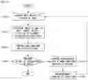 Fig. 16 - METHOD FOR CONTROLLING A VEHICLE USING SPEAKER RECOGNITION BASED ON ARTIFICIAL INTELLIGENT