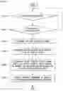 Fig. 22 - METHOD FOR CONTROLLING A VEHICLE USING SPEAKER RECOGNITION BASED ON ARTIFICIAL INTELLIGENT
