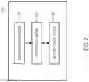 Fig. 03 - Travel control device, vehicle, and travel control method